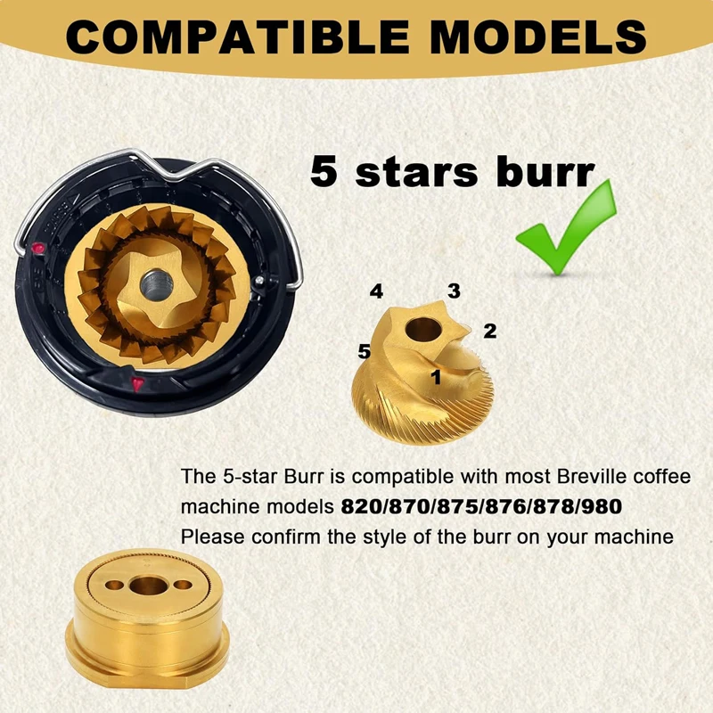 Conical Grinder Burr Replaceme - Breville Espresso Barista Touch review and price